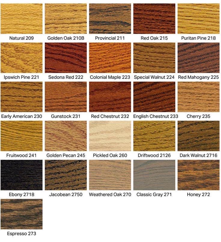 Wood Layered City Skyline